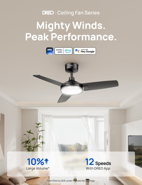 Smart Ceiling Fan CLF325S - Image 2